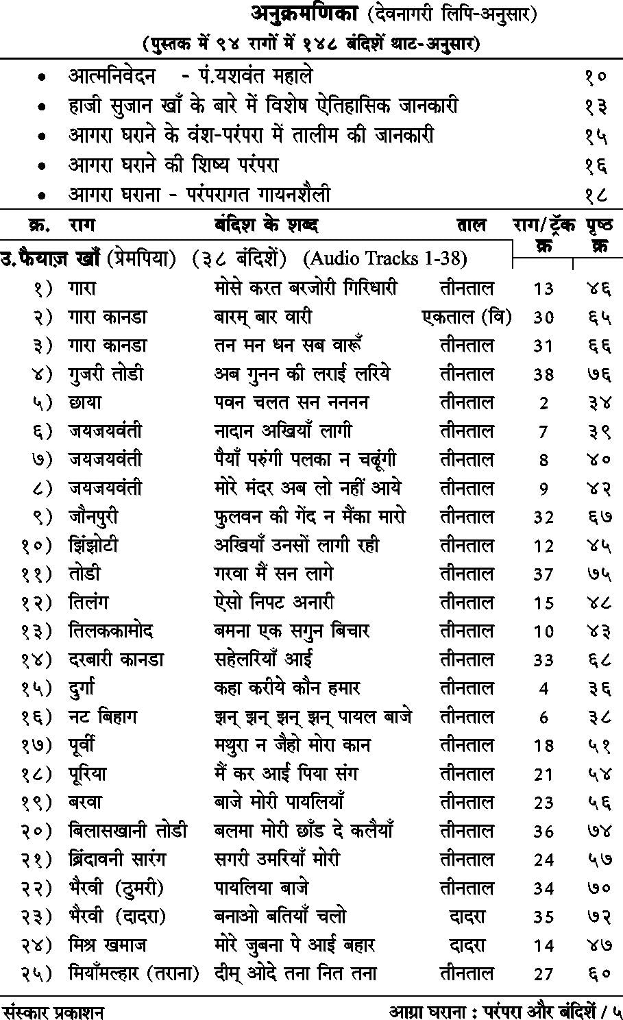 Agra Gharana : Parampara aur Bandishe  (Bandish Notations)